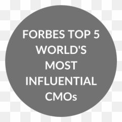 Quantum Marketing - Dot Emoji,If You Want To Control Your Life Master Your Emotions Forbes