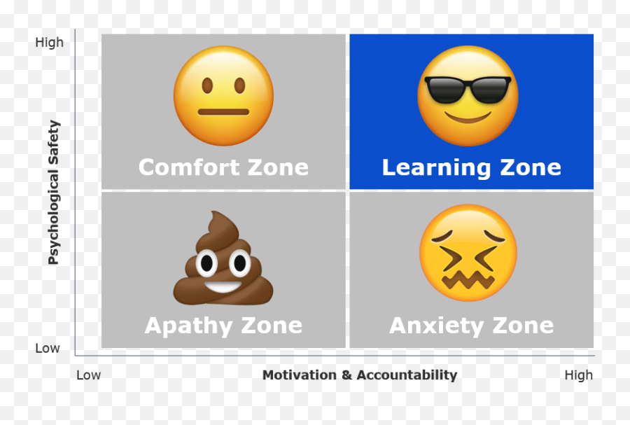 3 Best Ways To Build Psychological - Happy Emoji,:3 Emoticon Meaning On Facebook