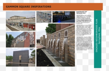 Springfield Ohio Engaged Neighborhood Emoji,Effect Of Running Water From Fountains On Emotions