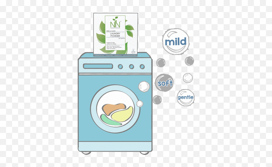 Washing Machines Stickers Gfycat - Washing Machine Clipart Gif Emoji,Blowing Brains Out Emoji