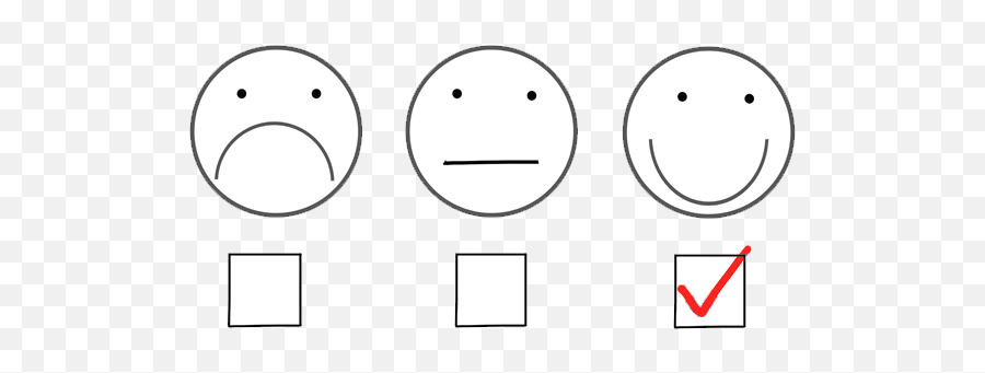 User Experience Services - Dot Emoji,Likert Scale Using Emojis