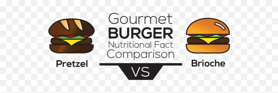 How To Make Pretzel Bun Nutrition - Golf3p3 Emoji,Pretzle Emoji