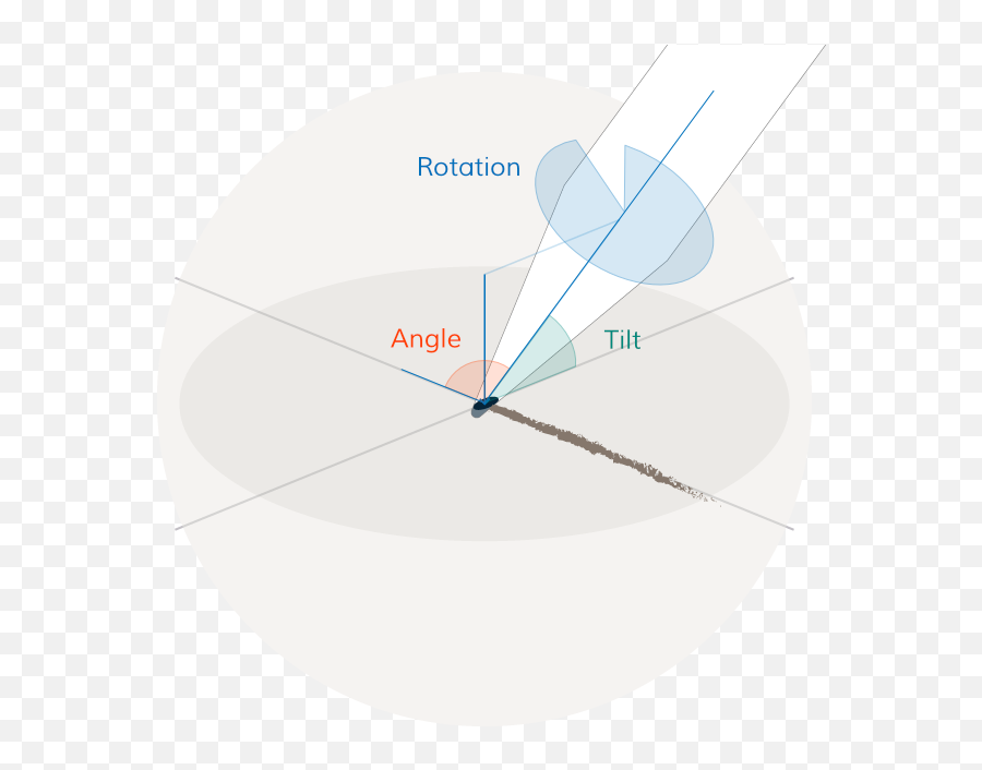 Wacom Grip Pen Tilt Sensor - Affinity On Desktop Questions Emoji,Jittery Emoji