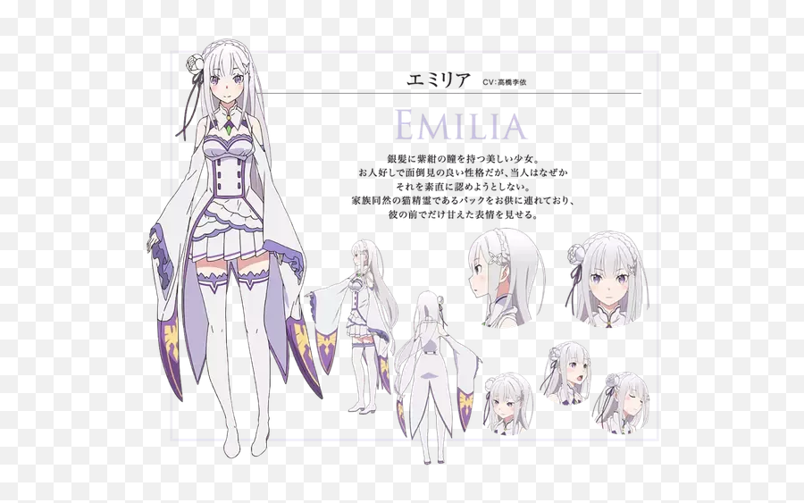 Which Female Anime Character Has The Coolest Design - Quora Re Zero Kara Characters Emoji,Character Design Emotions