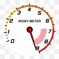 So It Turns Out That Nadinbrzezinski Was Correct Re - Gay O Meter Emoji,Curiousity Emoticon