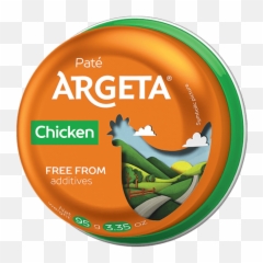 Meat - Argeta Global Argeta Pašteta Emoji,Poultry Meat Emoji
