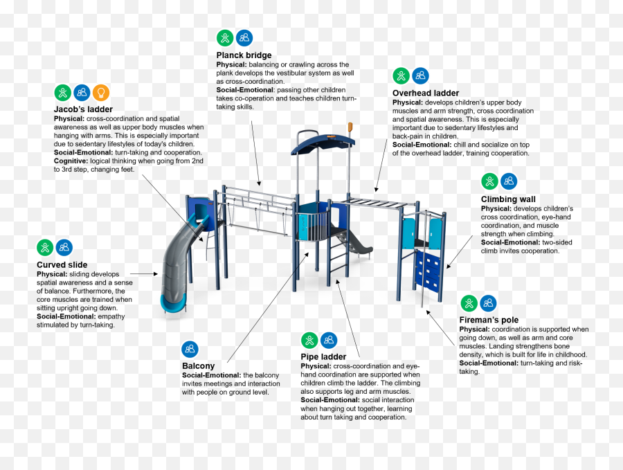 Camba With Roof Elements Essentials School Age Camba - Vertical Emoji,Painful Emotions Going Down The Body