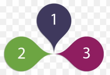 Why Do We Lose The 3 Phases - Chesscom Dot Emoji,Paranoid Emoji
