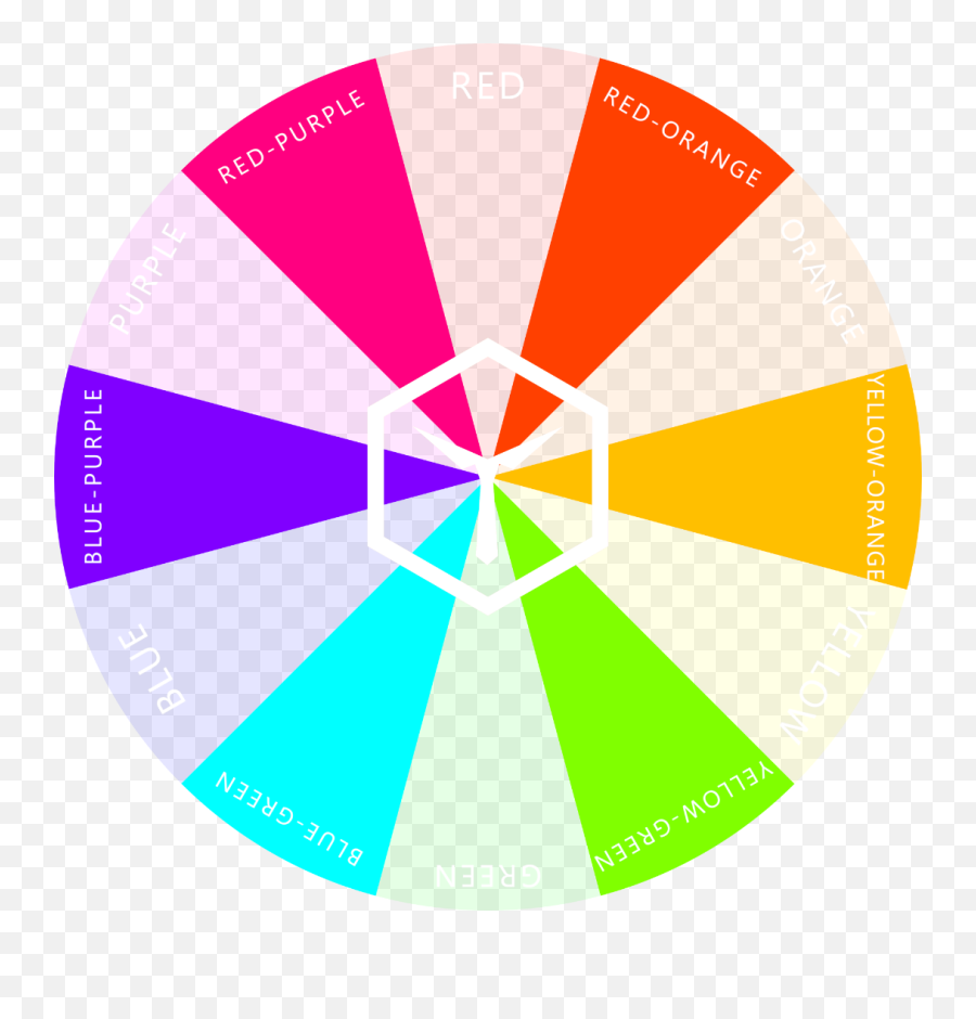 The Color Wheel Of Fashion Ryb U2014 Colorbux - Does Wearing Orange Mean Emoji,Which Month Of Color Wheel Emotions