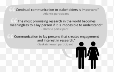 Important - Quotes On Stakeholders Emoji,Quotes Of Emotion And Logic