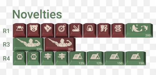 Icgmk Camping R2 Gb Is Up Emoji,Yuru Camp Emoji