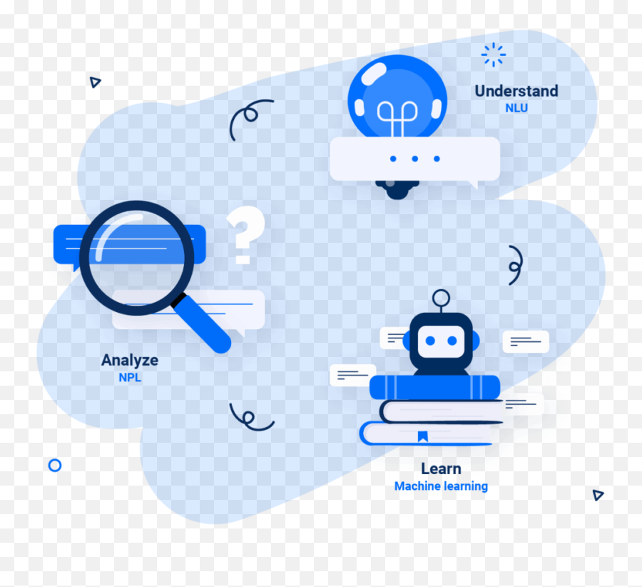 Conversational Ai Artificial Intelligence Ultimate Guide Emoji,Its About Drive It's About Power Emoji