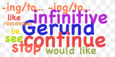 Does Tagalog Have Conjugations - Dot Emoji,The Subjunctive With Verbs Of Emotion