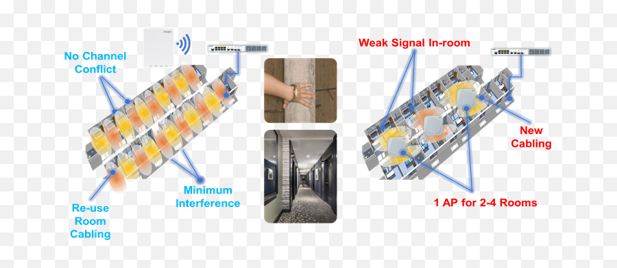 Wirelessrg - Ap180series Ruijie Networks Vertical Emoji,Hiding Behind Wall Emoticon