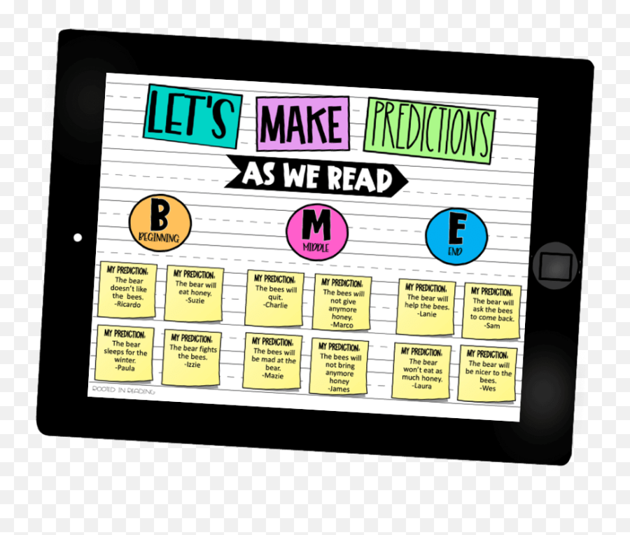 If Not - Anchor Chart Digital Reading Emoji,Emojis Makeing A Sentence