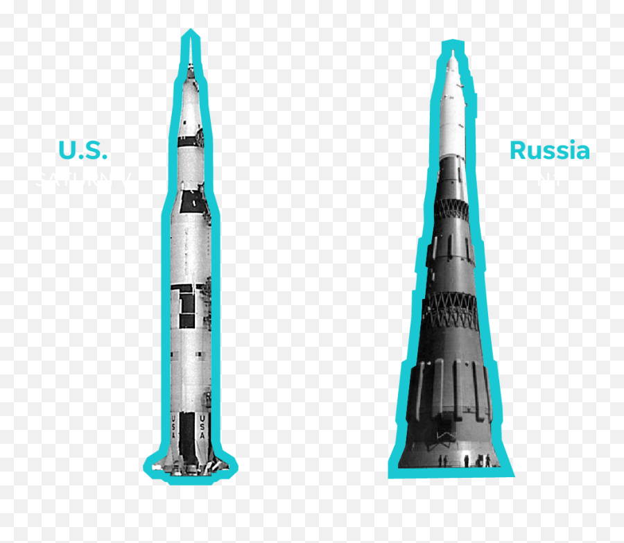 The New Race To The Moon - Rocket Emoji,To The Moon And Back Using Emojis
