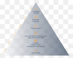 Careers Blue Orange Emoji,Office Emotion Machine