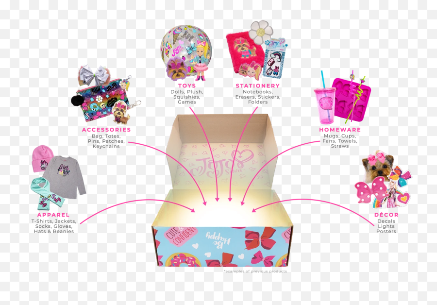 The Jojo Siwa Fall 2021 Box Full Spoilers Coupon - Hello Emoji,Jojo Emoticon Face