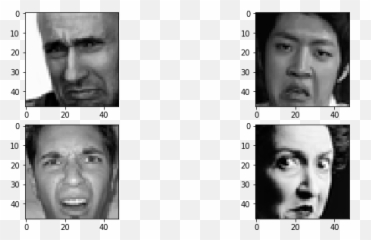 An Attempt To Predict Emotion Age Gender And Race From Emoji,Two Face Emotion