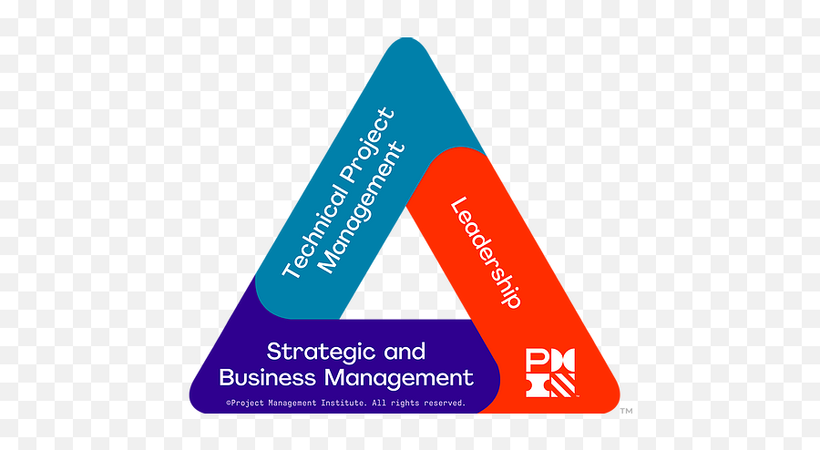 Pmp Exam Changes For January 2 2021 Update Emoji,Emotion Solar Pmp