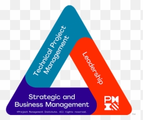 Pmp Exam Changes For January 2 2021 Update Emoji,Emotion Solar Pmp