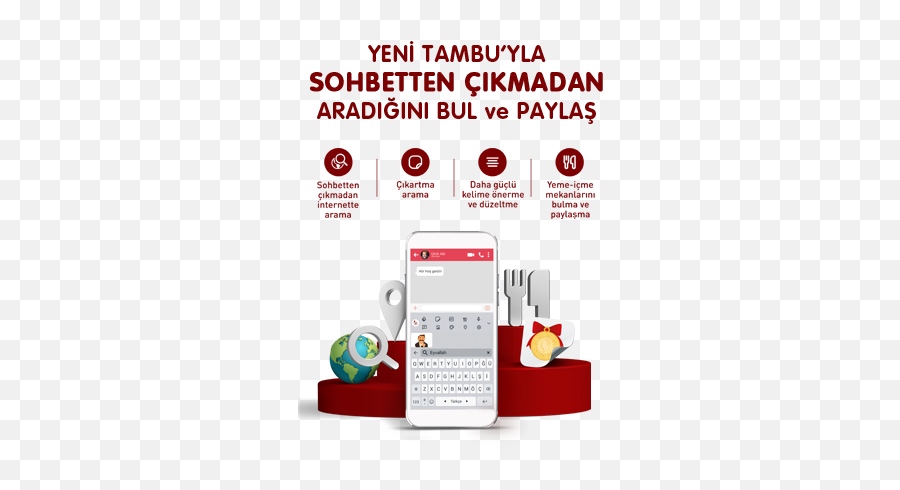 Tambu Türkiyeu0027nin Akll Klavye Uygulamas - Mobile Phone Emoji,Emoji El Hareketleri