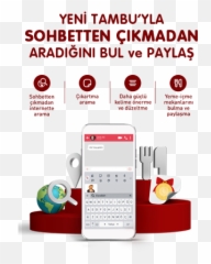 Tambu Türkiyeu0027nin Akll Klavye Uygulamas - Mobile Phone Emoji,Emoji El Hareketleri