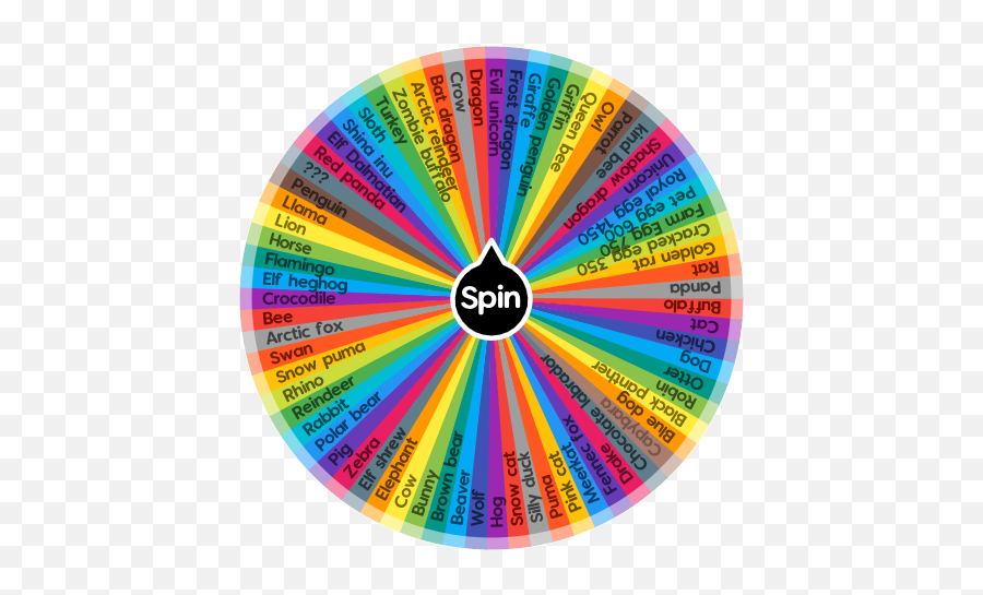 Roblox Adopt Me Pet Wheel Spin The Wheel App - Dot Emoji,Actual Emojis On Roblox