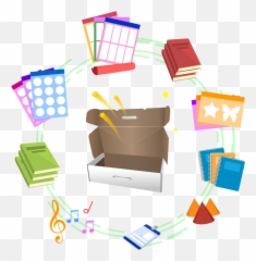 Evidence - Messy Emoji,Social Skills Lesson On Emotions For Autistic Middle Schoolers