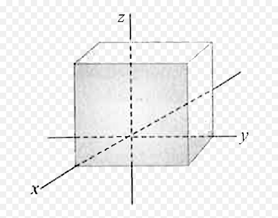 Figure Shown An Imaginary Cube Of Edge L2 A Uniformly - Vertical Emoji,Fruits Represnting Emotions