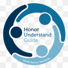 Service Standards Sfusd Emoji,Hug & Kiss Emoticon On Facebook