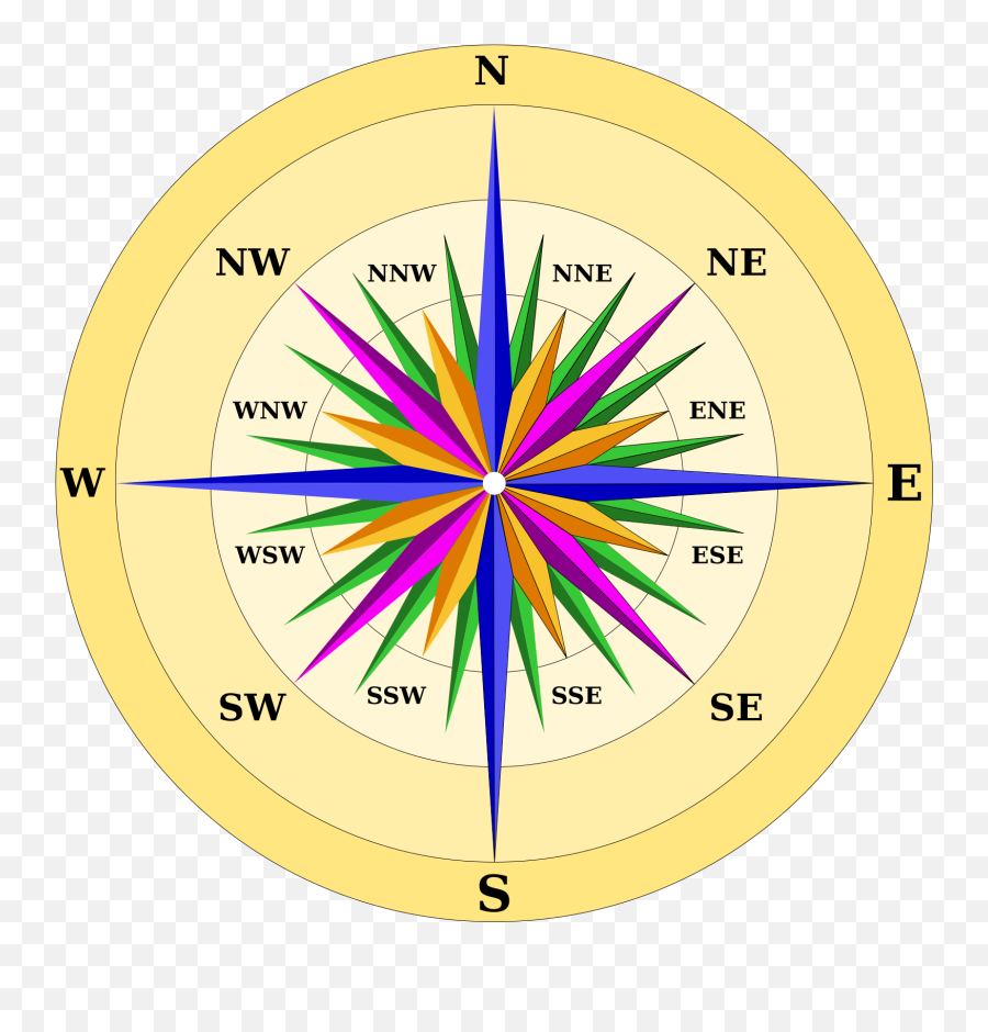 Compass West Trans Png Svg Clip Art For Web - Download Clip Emoji,Trans Flag Emoji Copy