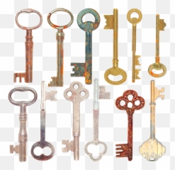 Why Keykos Is Fascinating Issue 41 Void4notes Github Emoji,Hotdog Emoji Macos