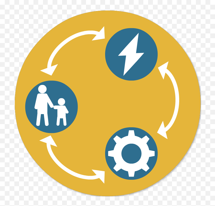 Three Principles To Improve Outcomes For Children And - Harvard University Emoji,Donald Glover My Emotions