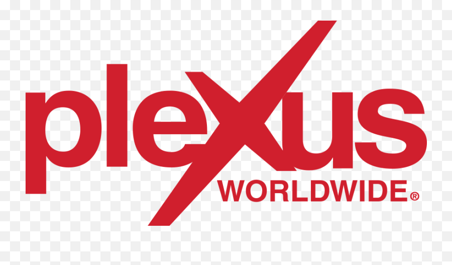 X2017 Vendors - Plexus Promo Code 2019 Emoji,Emotion Code South Carolina
