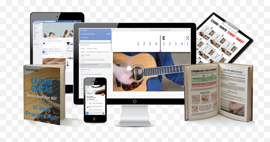 Learn Guitar Once - Andforall Smart Device Emoji,How To Channel Emotion In Guitar