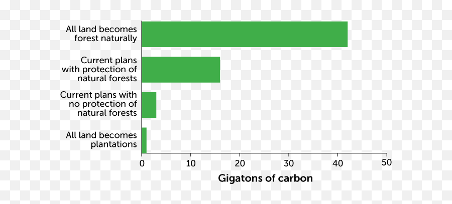 Mudanças Climáticas Uma Incerta Antropologia - Plot Emoji,Como Fazer Emoticons No Facebook Novos