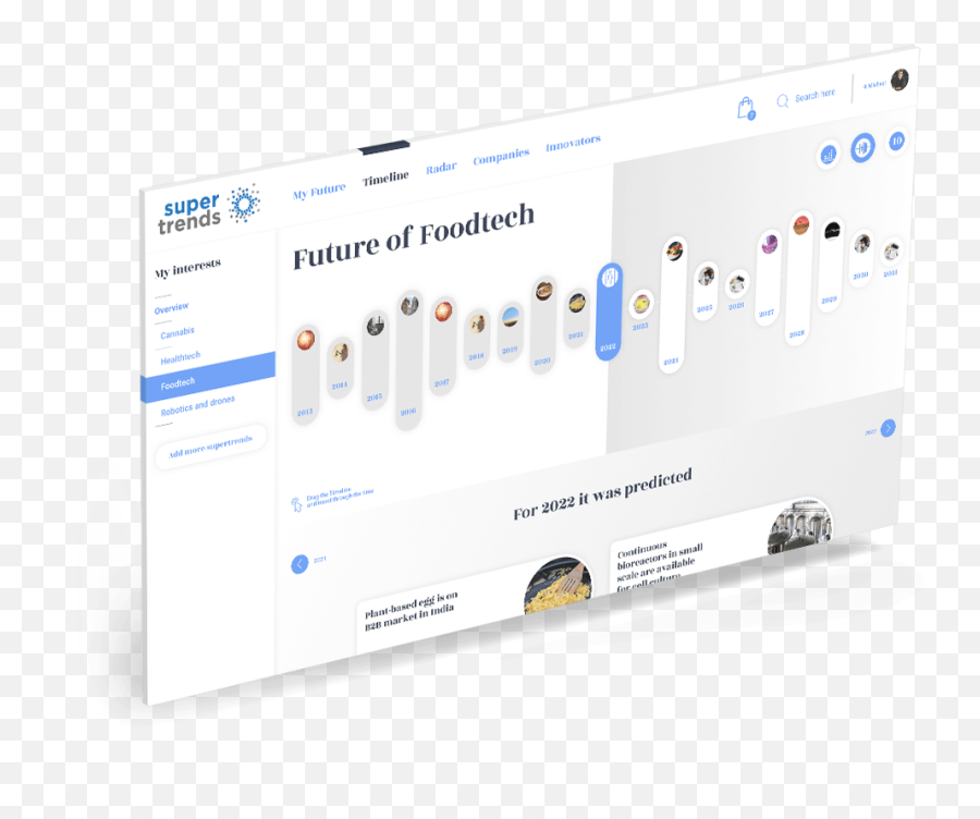 Supertrends Pro - Supertrends Vertical Emoji,Super Cool B Emoji