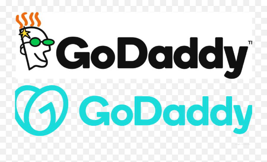 Godadyd - Federal Resume Godaddy Emoji,Convite Virtual Emojis