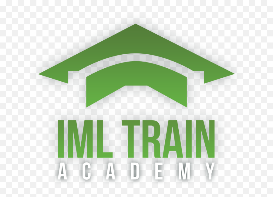 Iml Train Academy - Horizontal Emoji,Emotion Fitness Chico