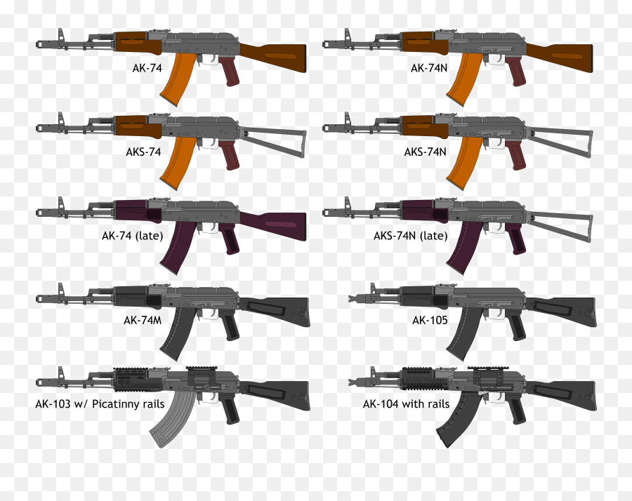 Ak 103 Vs Ak 104 Png Image With No - Ak 103 Vs Ak 74 Emoji,Assault Rifle Emoji