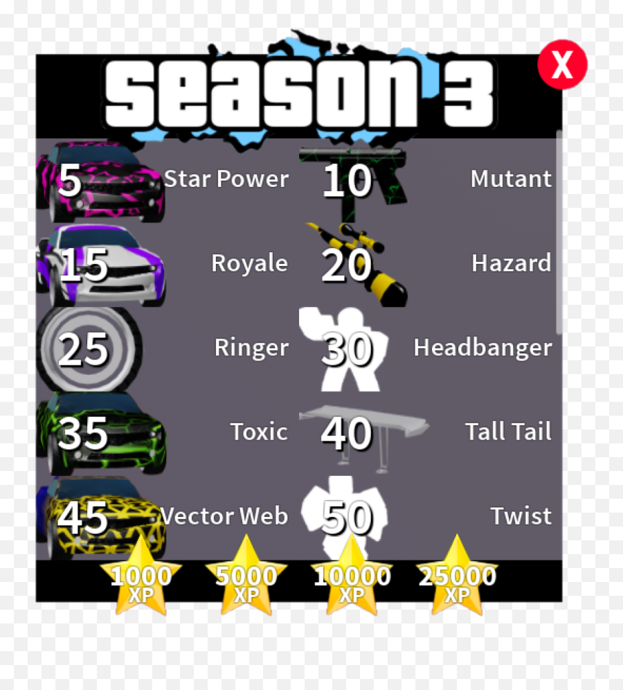 Season 3 Mad City Roblox Wiki Fandom - Language Emoji,Twist Emojis