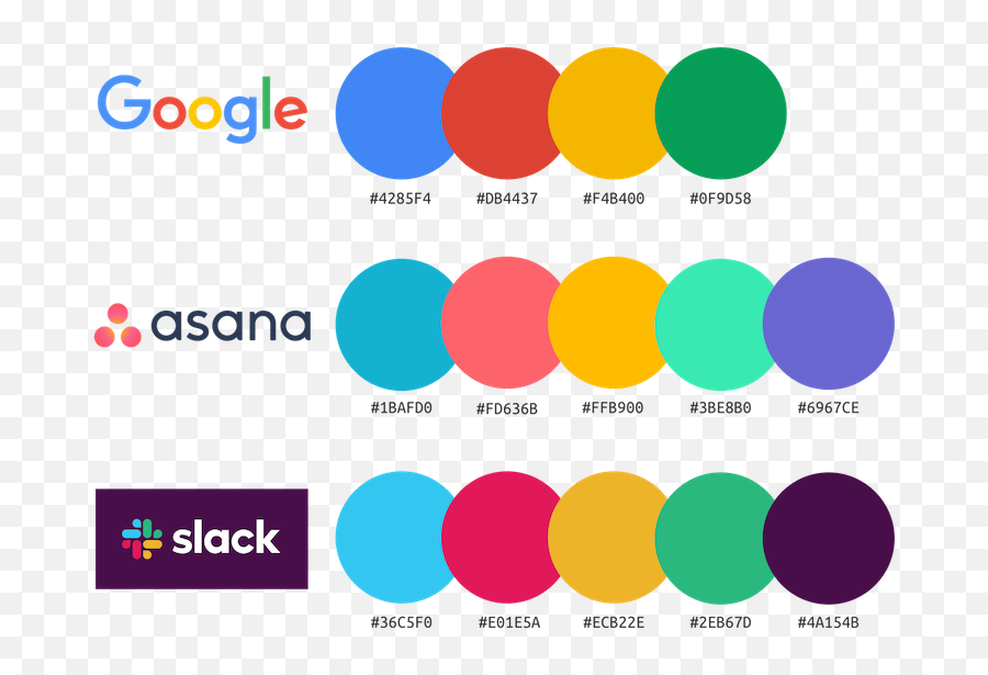 Meaning Of Google Colors - Meanongs Emoji,Colours And Emotions Meaning