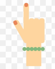 Buncee - Forests And Livelihoods Emoji,Pointing Forward Finger Emoji