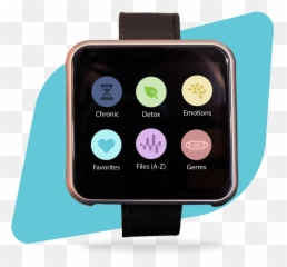 The Wavwatch Frequency Sets - Watch Strap Emoji,Low Frequency Emotions