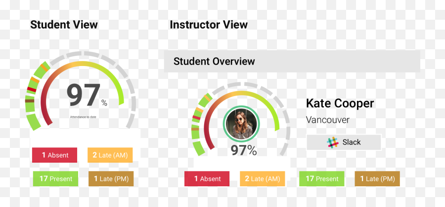 Space Bear Student Information System For Red Academy By Emoji,Slack Emoji Confused Travolta