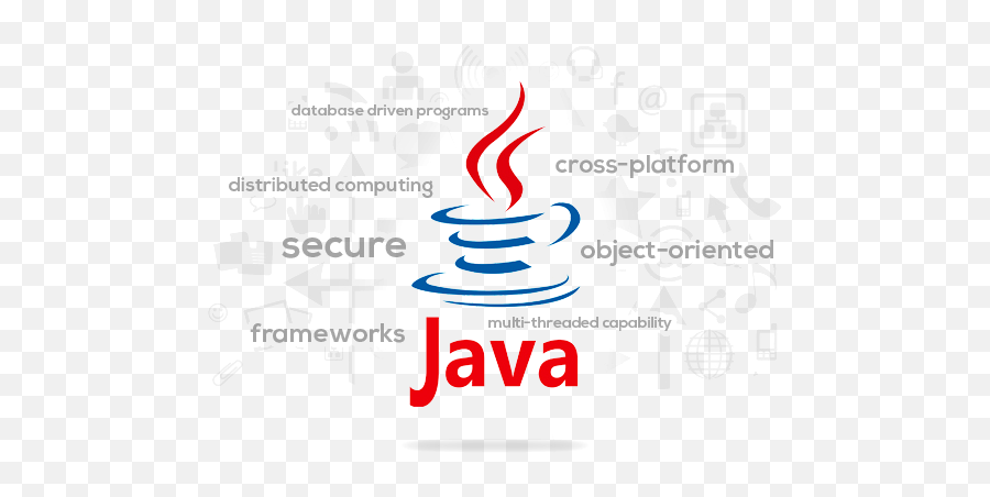 Java - Wealus Logo Object Oriented Programming Java Programming Languages Emoji,Java Print Emojis