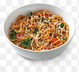 Being Defined By Your Noodles - Noodles Company Emoji,Chicken Noodle Soup Emoji
