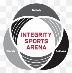 Integrity Sports Arena - Integrity Sports Arena Logo Emoji,Sports Teams Emoticons