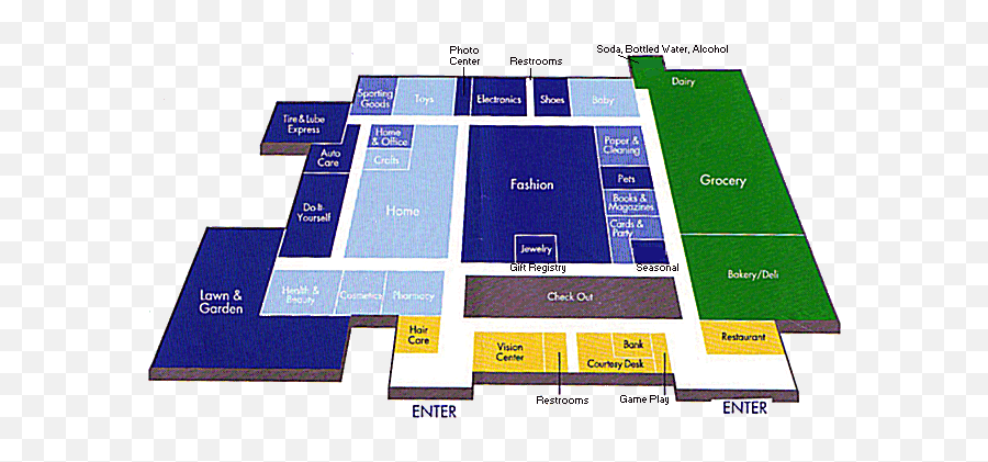 Kmart Floor Plans Forum Archinect - Walmart Store Sections Emoji,Kmart Fashion Emojis